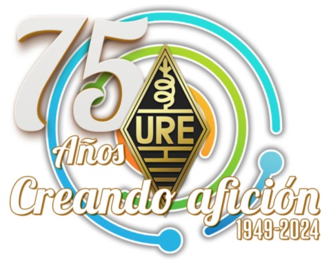 URE 1949-2024