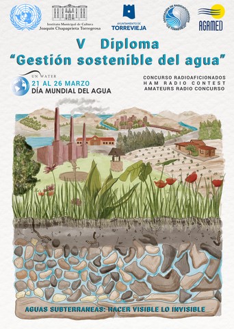 Gestion sostenible del agua 2022